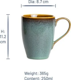 Jay Hill Serviesset Madeira 16-Delig 27 Jay Hill Serviesset Madeira 16-Delig -Kookgerei Koning Verkoop 1072x1200