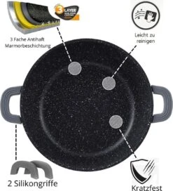 Cheffinger 28cm Kookpot / Braadpan - CF-DC28 8 Cheffinger 28cm Kookpot / Braadpan - CF-DC28 -Kookgerei Koning Verkoop 1089x1200 5
