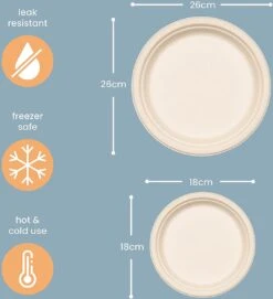 Haago 100 Biologisch Afbreekbare Ronde Borden Set Van Suikerriet, Large (26cm) En Small (18cm) - Milieuvriendelijk En Composteerbaar 9 Haago 100 Biologisch Afbreekbare Ronde Borden Set Van Suikerriet, Large (26cm) En Small (18cm) - Milieuvriendelijk En Composteerbaar -Kookgerei Koning Verkoop 1095x1200