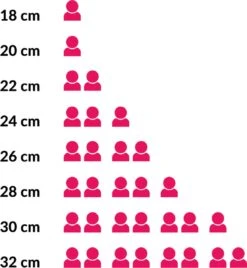 Sola Koekenpan Stonehenge - Ø 30 Cm - Zwart/wit - Aluminium - Antiaanbaklaag -Kookgerei Koning Verkoop 1107x1200 6