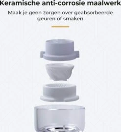 101Products Peper- & Zoutmolen Set - Acryl - Transparant - Verstelbare Maalgraad - Zeezout én Kruidenmixes 14 101Products Peper- & Zoutmolen Set - Acryl - Transparant - Verstelbare Maalgraad - Zeezout én Kruidenmixes -Kookgerei Koning Verkoop 1108x1200 1