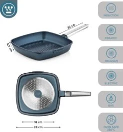Westinghouse Performance Series - Grillpan Inductie 28cm - Luxe Grillpan - Blauw - Steakpan - Geschikt Voor Alle Warmtebronnen Inclusief Inductie En Ovenbestendig -Kookgerei Koning Verkoop 1120x1200 13