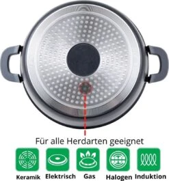 Cheffinger 28cm Kookpot / Braadpan - CF-DC28 9 Cheffinger 28cm Kookpot / Braadpan - CF-DC28 -Kookgerei Koning Verkoop 1120x1200 14