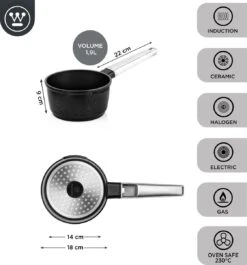 Westinghouse Performance Series - Steelpan Inductie 18cm - Zwart - Geschikt Voor Alle Warmtebronnen Inclusief Inductie En Ovenbestendig - Sauspan -Kookgerei Koning Verkoop 1120x1200 3