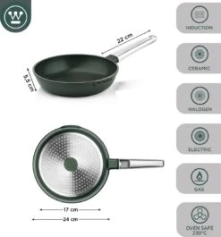 Westinghouse Pannenset - Performance Series Koekenpan 24cm + Koekenpan 28cm - Groen - Koekenpannenset 2-delig - Geschikt Voor Alle Warmtebronnen Inclusief Inductie -Kookgerei Koning Verkoop 1120x1200 8