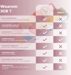 Roze - IJsblokjesvorm Siliconen Met Deksel - IJsvormpjes, Herbruikbaar - IJsblokjesmaker Zonder Morsen, BPA Vrij 15 Roze - IJsblokjesvorm Siliconen Met Deksel - IJsvormpjes, Herbruikbaar - IJsblokjesmaker Zonder Morsen, BPA Vrij -Kookgerei Koning Verkoop 1138x1200 6