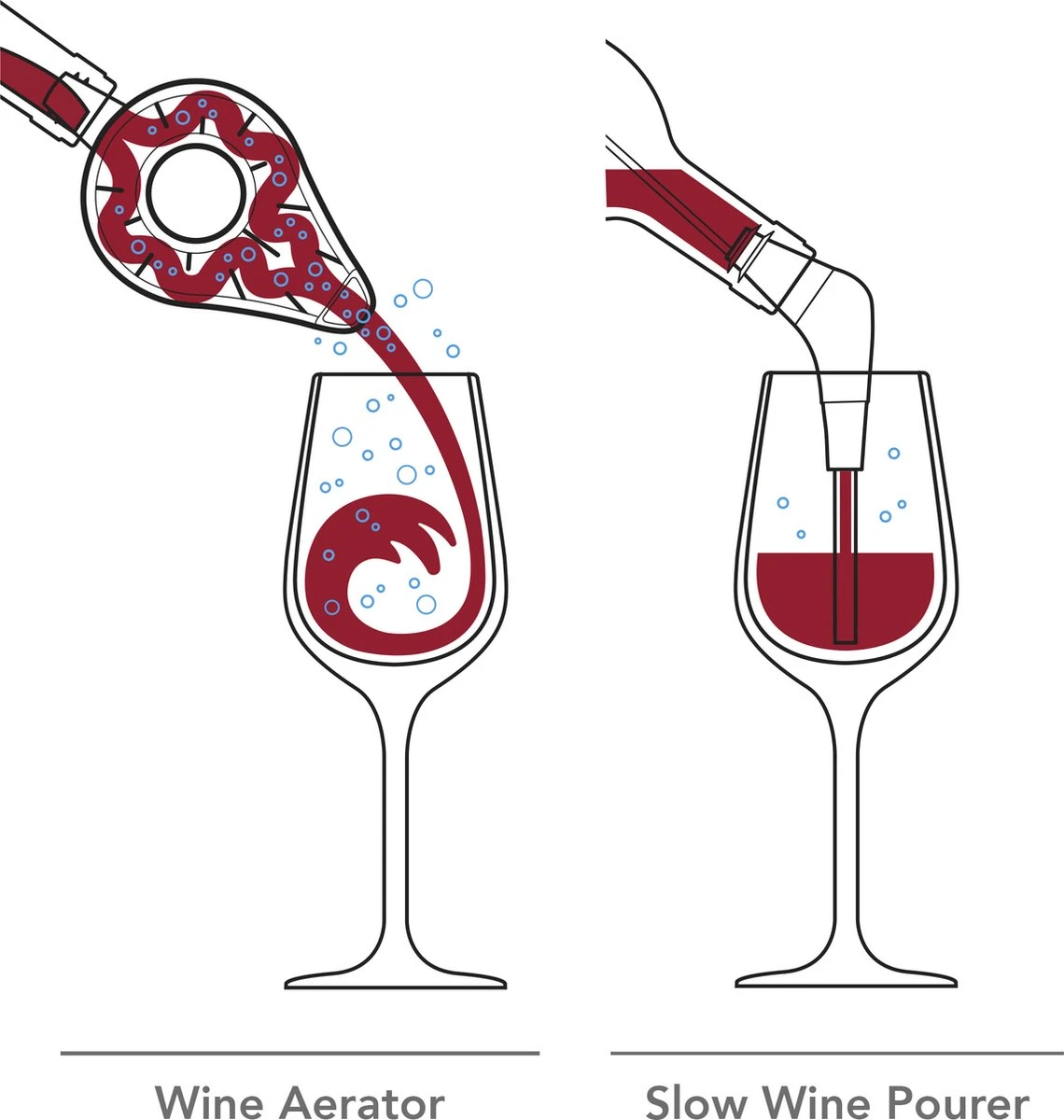 Wijn Aerator - Decanter - Vacuvin 3 Wijn Aerator - Decanter - Vacuvin - Afbeelding 3