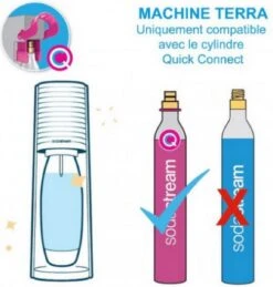SODASTREAM TERRABILV - Witte TERRA-machine Pack 2 LV-flessen + 1 CQC-wisselcilinder -Kookgerei Koning Verkoop 1146x1200 4