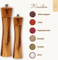 Peper En Zoutmolen Set - 22CM - Pepermolen - Zoutmolen - 2 Stuks - Acacia Hout - Instelbare Maalgraad - Duurzaam - Luxe Kwaliteit - Hervulbaar - Barbecue - BBQ Accesoires - Zout Peper Kruiden - Sinterklaas - Kerst -Kookgerei Koning Verkoop 1161x1200 11