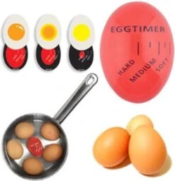 Merkloos Kleur Veranderende Ei Wekker - Kookwekker -Kookgerei Koning Verkoop 1161x1200 5