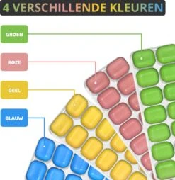 Siliconen IJsblokjesvorm Met Deksel (4 Stuks) - 56 Ijsblokjes - Herbruikbaar - Duurzaam - Vierkant - Blauw Groen Geel Roze -Kookgerei Koning Verkoop 1168x1200 7
