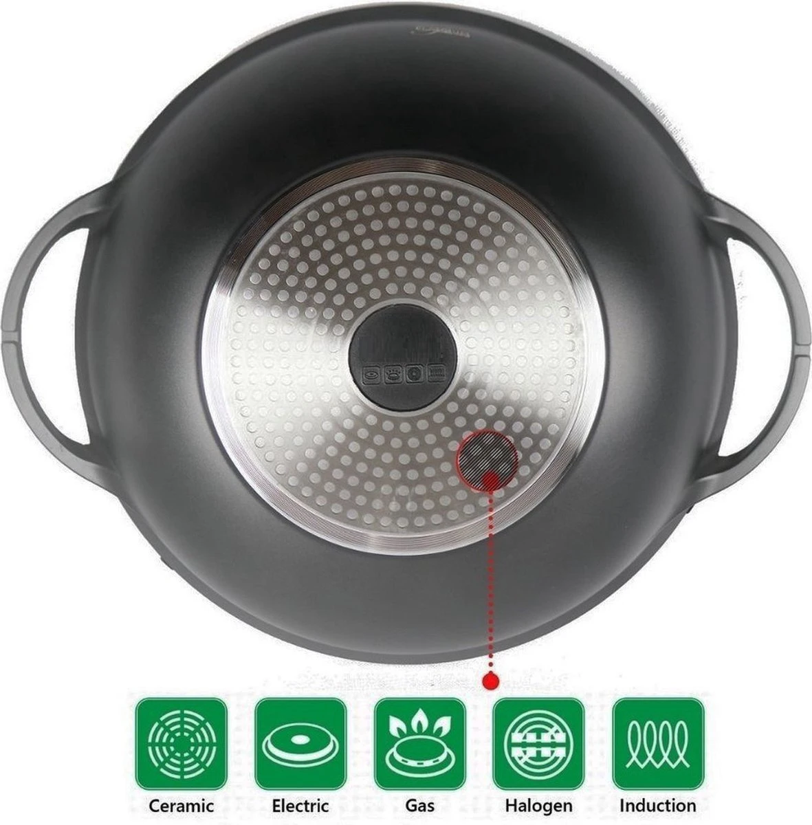 Swiss Line Wokpan Met Glazen Deksel Ø 36 Cm - Inductie - Koudgrepen 2 Swiss Line Wokpan Met Glazen Deksel Ø 36 Cm - Inductie - Koudgrepen - Afbeelding 2