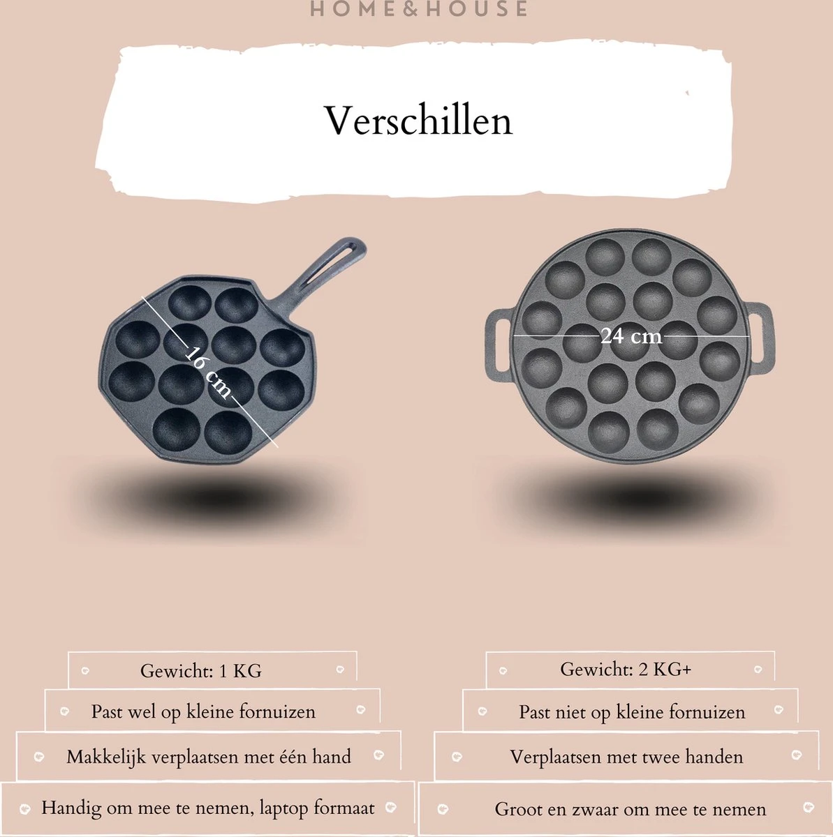 Home&House Poffertjespan Set - Zwart - Poffertjesmaker - Inductie - Gas - Poffertjes - Prik Vork - Kwast - Gietijzer - Poffertjesplaat - Poffertjespannen 4 Home&House Poffertjespan Set - Zwart - Poffertjesmaker - Inductie - Gas - Poffertjes - Prik Vork - Kwast - Gietijzer - Poffertjesplaat - Poffertjespannen - Afbeelding 4
