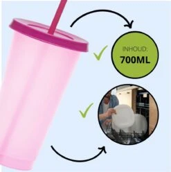Herbruikbare Bekers Met Rietje En Deksel Van Plastic – Starbucks Design – Drinkbekers Met Rietje – Kleur Veranderende Beker – 5 Pack 14 Herbruikbare Bekers Met Rietje En Deksel Van Plastic – Starbucks Design – Drinkbekers Met Rietje – Kleur Veranderende Beker – 5 Pack -Kookgerei Koning Verkoop 1195x1200