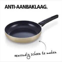BRABANTIA START 2 COOK Pannenset - 4 Delig - Inductie - Keramische Anti Aanbaklaag - Pfas Vrij -Kookgerei Koning Verkoop 1198x1200 74