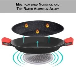 CUILINA Paella Pan 40 Cm– Duitse GREBLON Antiaanbaklaag Marmer Coating - Voor Inductie En Alle Warmtebronnen - Met Afneembare Siliconen Handvatten. -Kookgerei Koning Verkoop 1200x1059 7