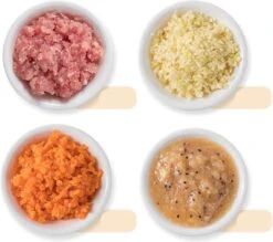 Doogo® Groentesnijder Met Trekkoord – Hakmolen – 900 ML – Groentehakker – Kruidenmolen – Uiensnijder – Blauw -Kookgerei Koning Verkoop 1200x1063 8