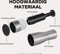 Pepermolen - Peper En Zoutmolen Set - Elektrisch - Inclusief Batterijen En Accessoires -Kookgerei Koning Verkoop 1200x1071 2