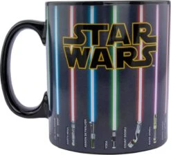 Star Wars - Lightsaber XL Warmte Beker -Kookgerei Koning Verkoop 1200x1094 2