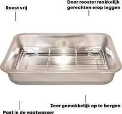 YUGN Braadslede Ovenschaal Braadslee Oven - Braadslede Met Rooster Voor Ovengerechten - Roestvrijstaal En 36x27x7CM - Cadeau Tip -Kookgerei Koning Verkoop 1200x1124 7