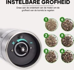 Pepermolen - Peper En Zoutmolen Set - Elektrisch - Inclusief Batterijen En Accessoires -Kookgerei Koning Verkoop 1200x1127 5