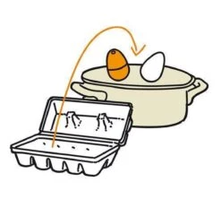 Brainstream PiepEi - Kookwekker - Rock 20 Brainstream PiepEi - Kookwekker - Rock -Kookgerei Koning Verkoop 1200x1128 9