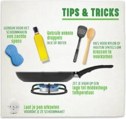 GreenChef Profile Plus Koekenpan 28cm - Zilverkleurig - Inductie - PFAS-vrij -Kookgerei Koning Verkoop 1200x1135 10