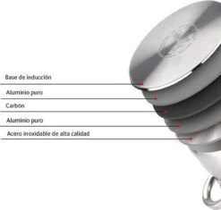 Merkloos Renberg RVS Soeppan XXL 15 Liter -Kookgerei Koning Verkoop 1200x1143 16