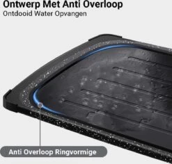 KC Merials Snijplank & Ontdooiplaat 2 In 1- Multifunctionele Snijplank - Kunststof Snijplanken - 2 Tot 10 Keer Sneller Vlees Ontdooien - Hygiënisch, Veilig & Duurzaam. 19 KC Merials Snijplank & Ontdooiplaat 2 In 1- Multifunctionele Snijplank - Kunststof Snijplanken - 2 Tot 10 Keer Sneller Vlees Ontdooien - Hygiënisch, Veilig & Duurzaam. -Kookgerei Koning Verkoop 1200x1145 13