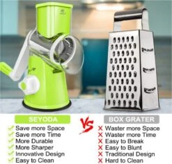 W&Z® Mandoline Groentesnijder- Slicer Dicer - Rasper - Keukensnijder - Vaatwasser Bestendig -Kookgerei Koning Verkoop 1200x1147 8