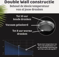 Mmoods Thermosbeker Voor Koffie En Thee 380ml - Koffiebeker To Go - Reisbeker Voor Auto - Herbruikbare Drinkfes Voor Warme En Koude Dranken - Ecologische Thermoskan Zwart Geschenk -Kookgerei Koning Verkoop 1200x1155 3