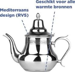 BIKO - Marokkaanse Theepot Marrakech - RVS - 1,5 Liter -Kookgerei Koning Verkoop 1200x1157 2