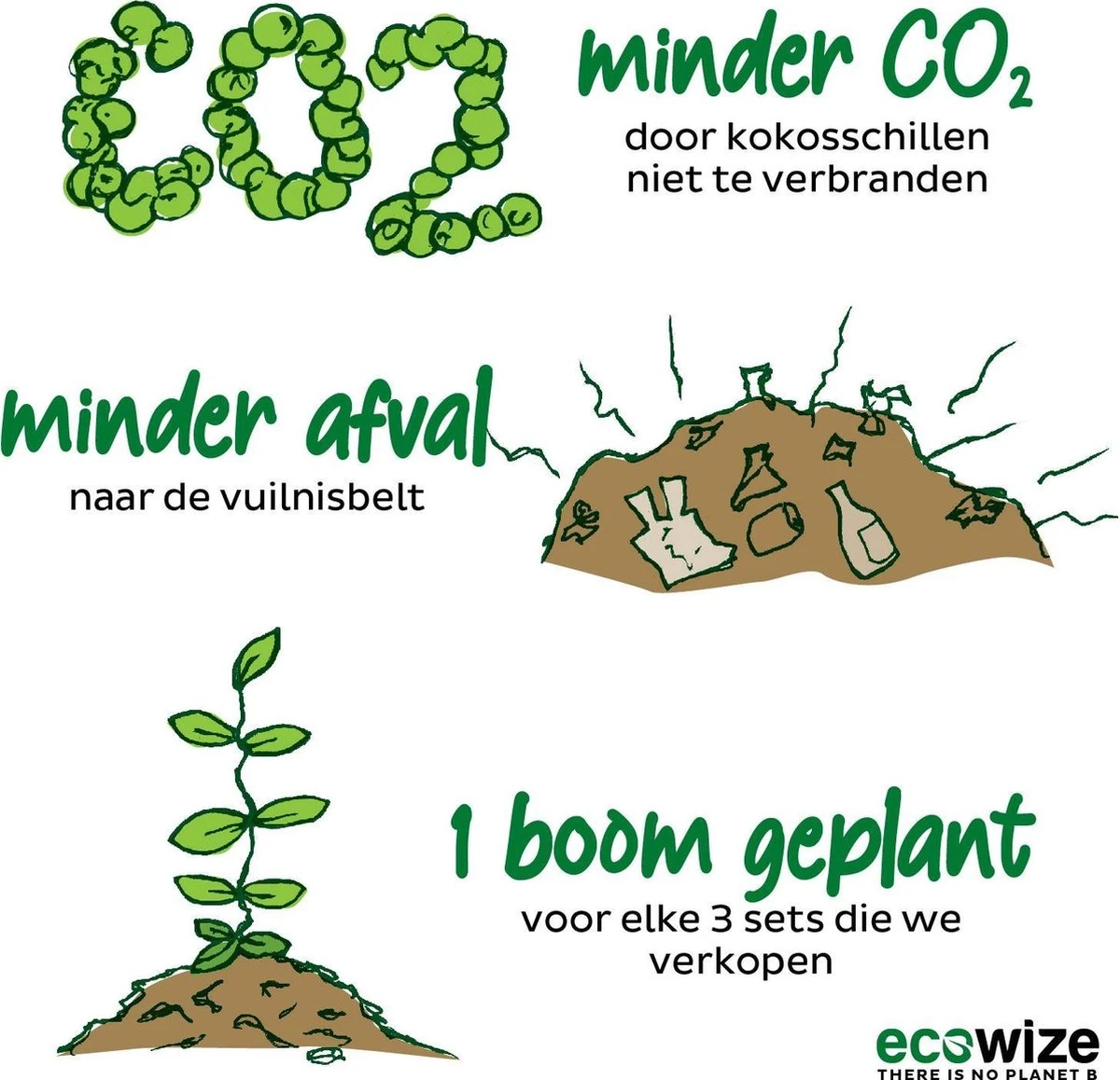 Ecowize Coconut Bowls (Set Van 3) - Kokosnoot Kom & Schaal - Met 3 Lepels, 3 Vorken En 8 Bamboe Rietjes - Zero Waste & Herbruikbaar - Duurzaam Cadeau 3 Ecowize Coconut Bowls (Set Van 3) - Kokosnoot Kom & Schaal - Met 3 Lepels, 3 Vorken En 8 Bamboe Rietjes - Zero Waste & Herbruikbaar - Duurzaam Cadeau - Afbeelding 3