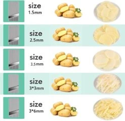 Ninzer 5-in-1 Multifunctionele Groentesnijder / Keukensnijder / Mandoline -Kookgerei Koning Verkoop 1200x1160 10