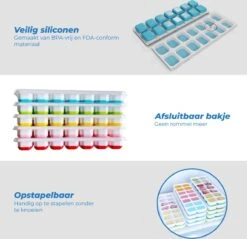 IJsblokjesvorm Siliconen Met Deksel - 3 Stuks- IJsvormpjes, Herbruikbaar - IJsblokjesmaken Zonder Morsen, BPA Vrij 13 IJsblokjesvorm Siliconen Met Deksel - 3 Stuks- IJsvormpjes, Herbruikbaar - IJsblokjesmaken Zonder Morsen, BPA Vrij -Kookgerei Koning Verkoop 1200x1160 14