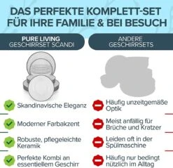 18-delig - Moderne Bordenset Voor 6 Personen 5 18-delig - Moderne Bordenset Voor 6 Personen -Kookgerei Koning Verkoop 1200x1163