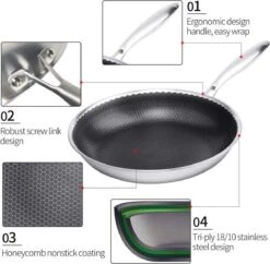 Honingraat Heavy Duty Anti-aanbak Koekenpan - Steelpan - Wok - Met Deksel 30 Cm - Gas - Elektrisch - Inductie - Oven -Kookgerei Koning Verkoop 1200x1177 32