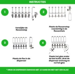 Drankdispenser Met Barmat - Mancave Decoratie - Bar Butler - Muurdispenser - 6 Flessen 11 Drankdispenser Met Barmat - Mancave Decoratie - Bar Butler - Muurdispenser - 6 Flessen -Kookgerei Koning Verkoop 1200x1177 38