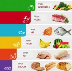 Olivivi - Snijplank Kunststof - Snijplankenset - Snijplanken - Cutting Board - Flexibel - Set 6 Stuks -Kookgerei Koning Verkoop 1200x1181 7