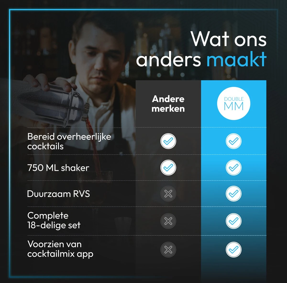 DoubleMM Cocktailset 18 Delig - Cocktail Shaker Set - Bartender - Inclusief Stamper, Rietjes, Stamper, Jigger En Herbruikbare Rvs Ijsblokjes - Plus Cocktail Recepten App 7 DoubleMM Cocktailset 18 Delig - Cocktail Shaker Set - Bartender - Inclusief Stamper, Rietjes, Stamper, Jigger En Herbruikbare Rvs Ijsblokjes - Plus Cocktail Recepten App - Afbeelding 7