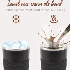 SIP !T® Premium RVS Koffiebeker To Go Thermosbeker – 380 ML – Herbruikbare Koffie & Theebeker – Lekvrij – Zwart - Valentijn -Kookgerei Koning Verkoop 1200x1187