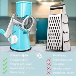 TidyHome Spiraalsnijder - Rasp - Kaasrasp - Groentesnijder - 2 Dunschillers - Kaasmolen - Courgettesnijder Voor Slierten - Mandoline - Keukensnijder - 3-in-1 Roterende Groentesnijder - Trommelrasp -Kookgerei Koning Verkoop 1200x1191 26