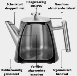 Castagnola Theepot Met Filter – Theekan – Theepot Dubbelwandig – Theepot Roestvrijstaal – Hoogwaardig RVS – 1 Liter – 5 Kopjes Thee – Zwart 11 Castagnola Theepot Met Filter – Theekan – Theepot Dubbelwandig – Theepot Roestvrijstaal – Hoogwaardig RVS – 1 Liter – 5 Kopjes Thee – Zwart -Kookgerei Koning Verkoop 1200x1195 20