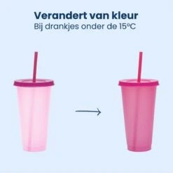 Herbruikbare Bekers Met Rietje En Deksel Van Plastic – Starbucks Design – Drinkbekers Met Rietje – Kleur Veranderende Beker – 5 Pack 13 Herbruikbare Bekers Met Rietje En Deksel Van Plastic – Starbucks Design – Drinkbekers Met Rietje – Kleur Veranderende Beker – 5 Pack -Kookgerei Koning Verkoop 1200x1198 5