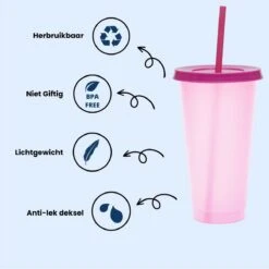 Herbruikbare Bekers Met Rietje En Deksel Van Plastic – Starbucks Design – Drinkbekers Met Rietje – Kleur Veranderende Beker – 5 Pack 19 Herbruikbare Bekers Met Rietje En Deksel Van Plastic – Starbucks Design – Drinkbekers Met Rietje – Kleur Veranderende Beker – 5 Pack -Kookgerei Koning Verkoop 1200x1198 7
