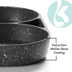 Culistar Pannenkoekenpan Inductie - Pancake Pan - Omeletpan - Omeletmaker - Eierpan - Inclusief Receptenboekje 15 Culistar Pannenkoekenpan Inductie - Pancake Pan - Omeletpan - Omeletmaker - Eierpan - Inclusief Receptenboekje -Kookgerei Koning Verkoop 1200x1198 93