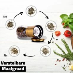 Peper En Zoutmolen Set Van 2 - Pepermolen En Zoutmolen Goud - Gouden RVS - Verstelbare Maalgraad -Kookgerei Koning Verkoop 1200x1200 2381