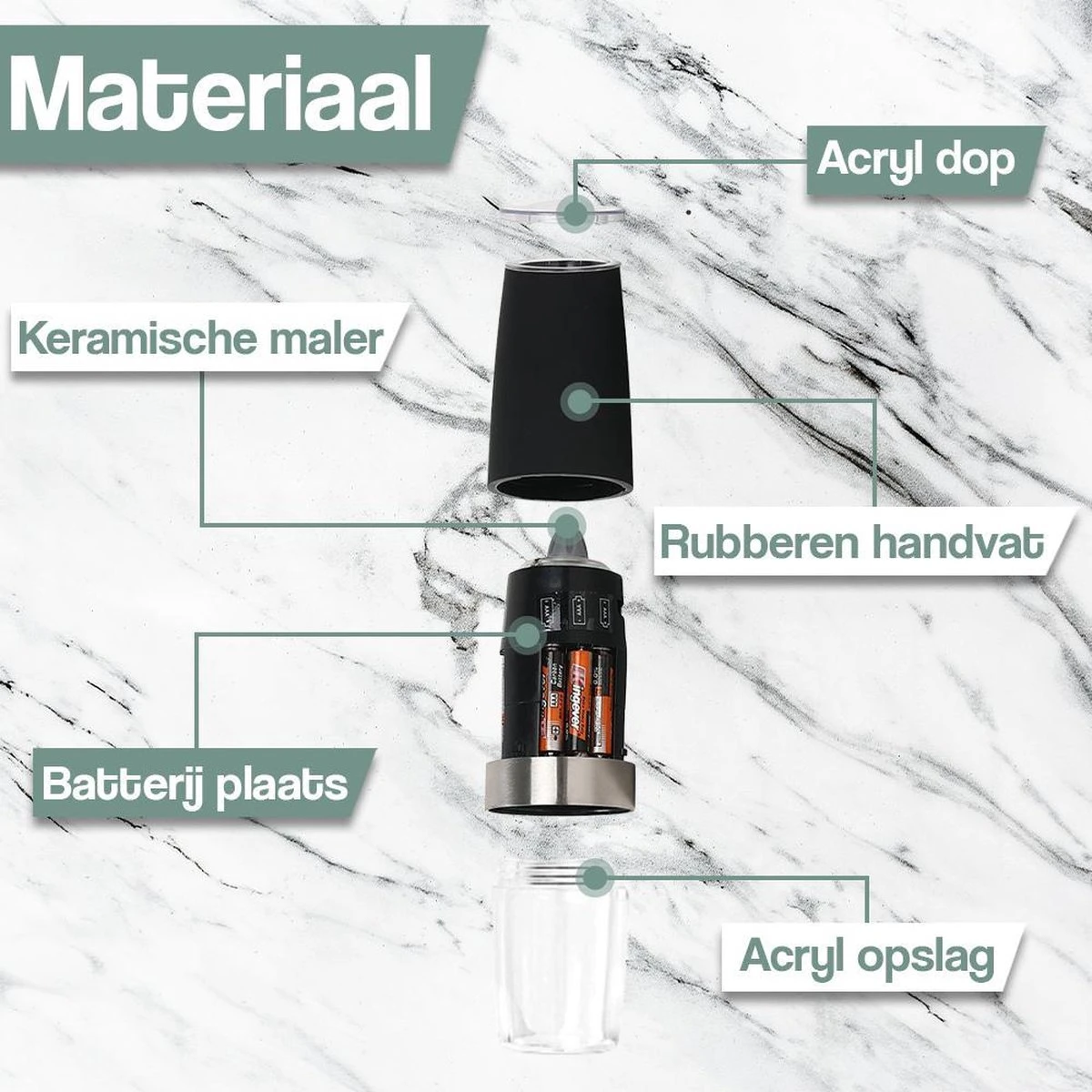 Kitchen Deluxe® Peper En Zoutmolen Set Elektrisch - Kruidenmolen Incl. Standaard En Kookboek - Gravitatie - RVS 2 Kitchen Deluxe® Peper En Zoutmolen Set Elektrisch - Kruidenmolen Incl. Standaard En Kookboek - Gravitatie - RVS - Afbeelding 2