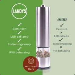 Peper En Zoutmolen Set - Elektrisch - Pepermolen - Zoutmolen - Set Van 2 Stuks -Kookgerei Koning Verkoop 1200x1200 2432