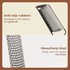 Drengr Keuken Rasp - Zester Set Van Hoge Kwaliteit - RVS Kaasrasp Met Beschermkap - Set - Zwart -Kookgerei Koning Verkoop 1200x1200 2596